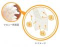 75周年キャンペーン第2弾！約150万円相当※の75g純金マ