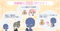 Live2D公式マーケット「nizima」がオーダーメイド取引