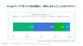 【ホテル・旅館選びの新常識】 レビュー4.0以上＆100