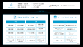 Sprocket、10年間の運用支援で培った知識のAI活用基盤