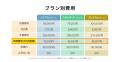 結婚相談所TMSパートナーが入会金無料！秋の婚活応援