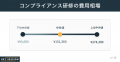 企業向け集合研修の費用相場は約25万円！KeySession内
