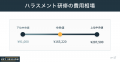 企業向け集合研修の費用相場は約25万円！KeySession内