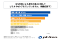 ～立ち仕事による身体の痛みに対して、自分に合ったケ