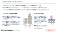 AI/DX学習プラットフォームIntermind AI Learnを開設