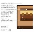 ベルギー王室御用達チョコレートブランド「ヴィタメー