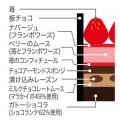 ベルギー王室御用達チョコレートブランド「ヴィタメー