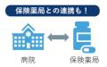 【医療DXチャットLinkがプラン大幅刷新】あらゆる医療