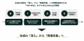 Cynthialy株式会社、第6回「AI・人工知能 EXPO」に出