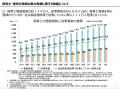 保育士の働き方改革　ベビーシッターという新たな選択