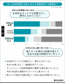 【社会人になったら、二度目の自己分析を】