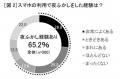 ソフトバンク、「スマホとのより良い付き合い方」を考