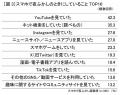 ソフトバンク、「スマホとのより良い付き合い方」を考