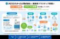 メビウスパッケージング、三社共同でのプラスチutf-8