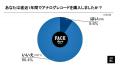アナログレコード専門店・Face Records「全国版アナロ
