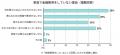 家庭での金融教育に関する調査結果のお知らせ