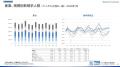 【調査レポート】2025年7月度の有効求人倍率は1.22倍