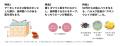 シニア女性の肌悩みに25年寄り添い続けた「ハルメク 