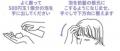 きまぐれな前髪も思い通り！前髪から気分のリズム整う