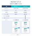 SNS運用の常識を変えるAIが「毎日投稿」と「コスト削