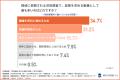 浮気調査の証拠は“写真”で十分？依頼者と探偵の認識に