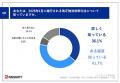 【2026年改正物流効率化法まで残り半年、製造業utf-8
