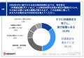 【2026年改正物流効率化法まで残り半年、製造業utf-8