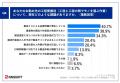 【2026年改正物流効率化法まで残り半年、製造業utf-8
