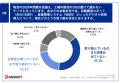 【2026年改正物流効率化法まで残り半年、製造業utf-8