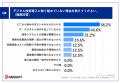 【2026年改正物流効率化法まで残り半年、製造業utf-8