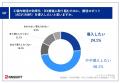【2026年改正物流効率化法まで残り半年、製造業utf-8