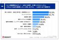 【2026年改正物流効率化法まで残り半年、製造業utf-8