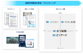 神戸市、エンを通じてWebサイト刷新を担う「デジタル