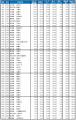 いい部屋ネット　自治体ブランドランキング2025＜全国