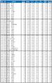 いい部屋ネット　自治体ブランドランキング2025＜全国