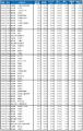 いい部屋ネット　自治体ブランドランキング2025＜全国