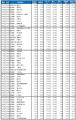 いい部屋ネット　自治体ブランドランキング2025＜全国