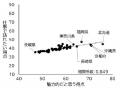 いい部屋ネット　街の魅力度ランキング2025＜都道府県
