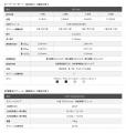住宅や街並みと調和する新しいソーラーカーポーutf-8