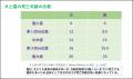 Team HOPE、JBVP日本臨床獣医学フォーラム年次大utf-8