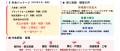 人材不足・低利益に悩む建設設備業界の存続と成utf-8