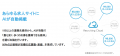 HR Force、中国銀行とビジネスマッチング契約を締結