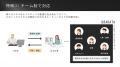 オンラインアシスタントサービス「URAKATA」、サービ