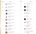 【最新】TikTok Shop 日本市場 25年9月 月間速報レポ