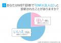 ENFJ（主人公）とは？実際の割合やあるある&周りから
