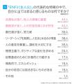 ENFJ（主人公）とは？実際の割合やあるある&周りから