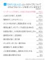 ENFJ（主人公）とは？実際の割合やあるある&周りから