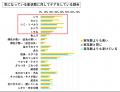 約2万件のAI肌測定から判明！若々しい肌を保つポイン