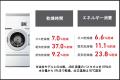 乾燥力と省エネを両立！山本製作所が新型業務用乾燥機
