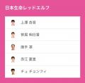 ノジマＴリーグ 2025-2026シーズン 公式戦 10月11日開